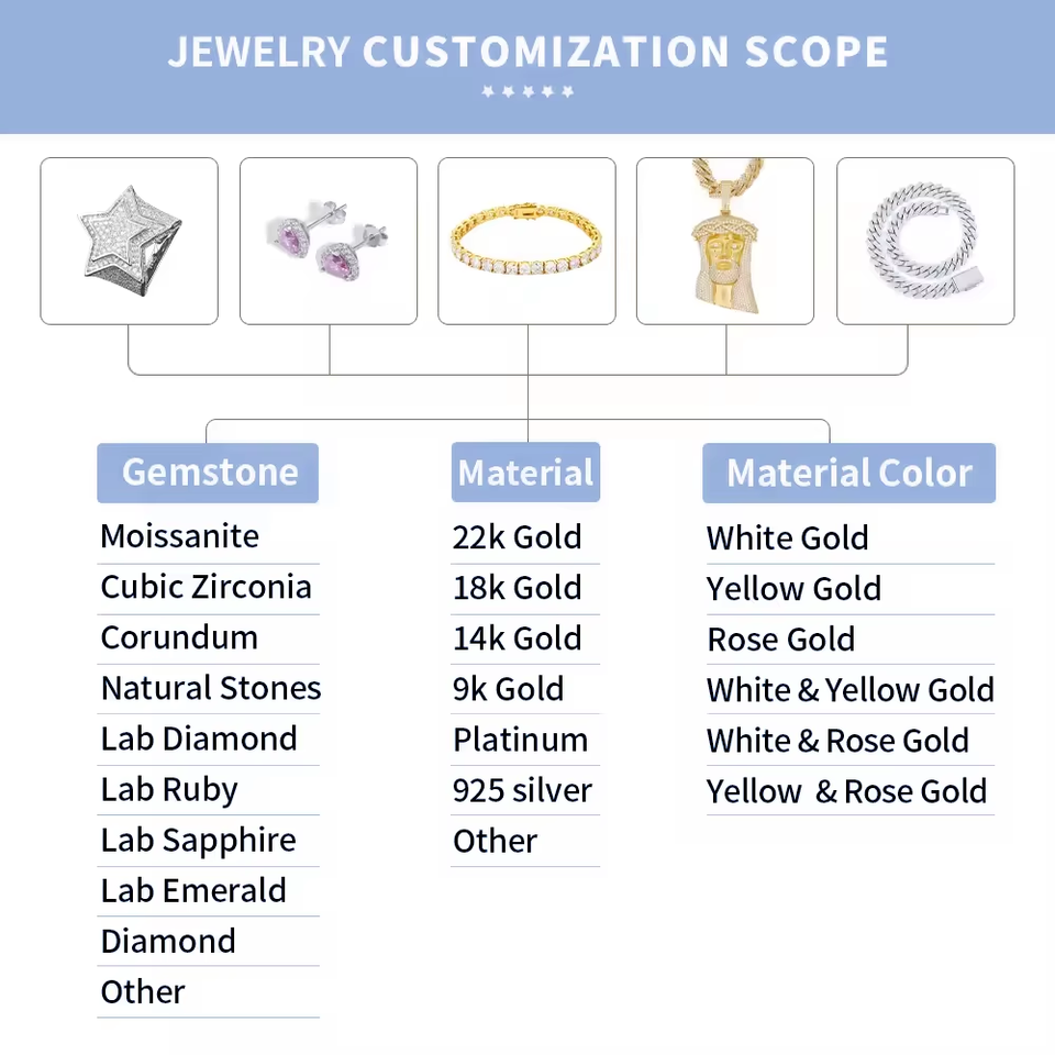 Brilliant Moissanite Pendant Necklace™